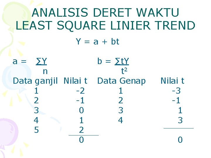 ANALISIS DERET WAKTU LEAST SQUARE LINIER TREND Y = a + bt a= ∑Y