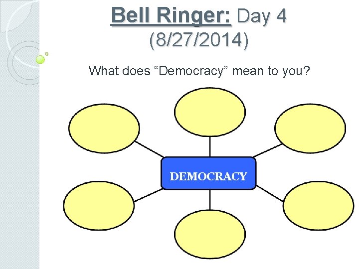 Bell Ringer: Day 4 (8/27/2014) What does “Democracy” mean to you? 