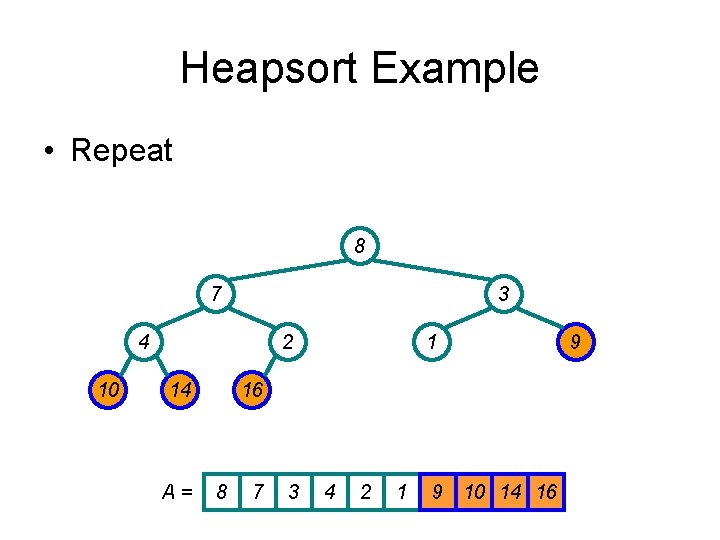 Heapsort Example • Repeat 8 7 3 4 10 2 14 A= 1 16