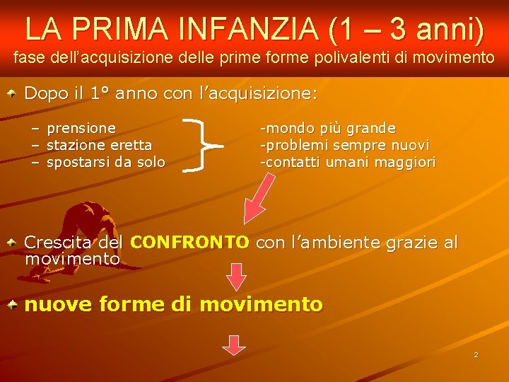 LA PRIMA INFANZIA (1 – 3 anni) fase dell’acquisizione delle prime forme polivalenti di