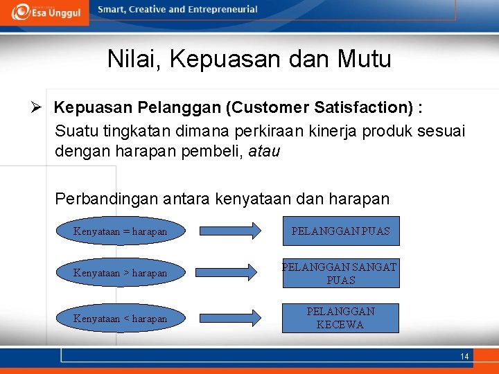 Nilai, Kepuasan dan Mutu Ø Kepuasan Pelanggan (Customer Satisfaction) : Suatu tingkatan dimana perkiraan