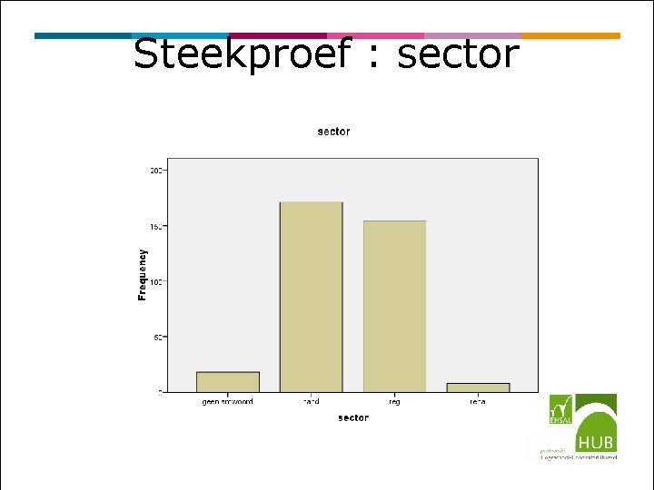 Steekproef : sector 