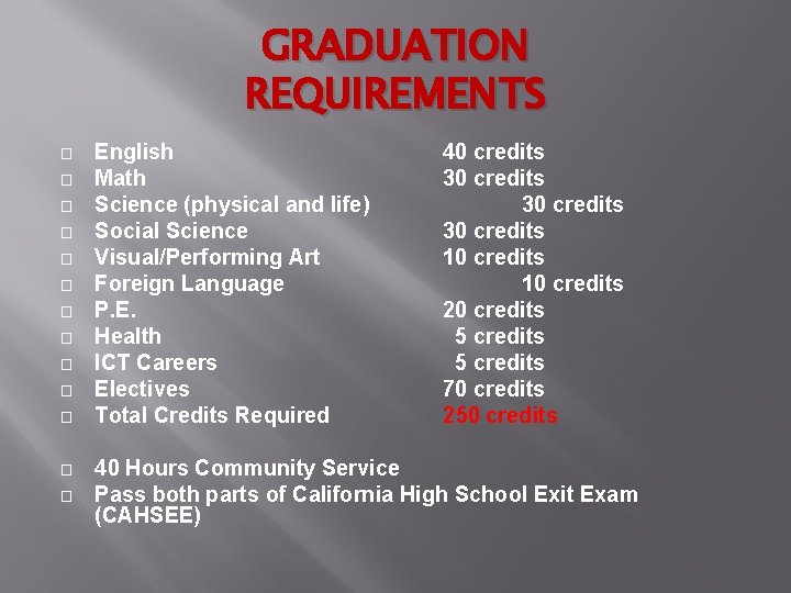 GRADUATION REQUIREMENTS � � � � English Math Science (physical and life) Social Science