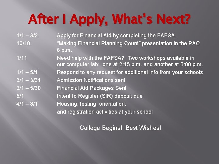 After I Apply, What’s Next? 1/1 – 3/2 10/10 1/11 1/1 – 5/1 3/1