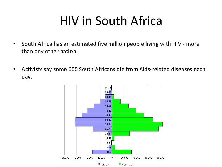 HIV in South Africa • South Africa has an estimated five million people living