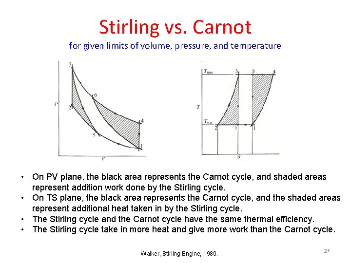 Stirling vs. Carnot for given limits of volume, pressure, and temperature • On PV