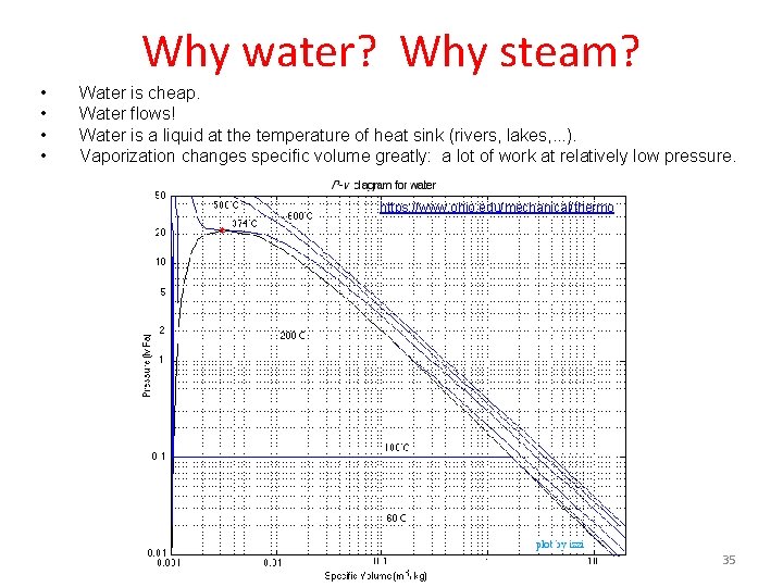Why water? Why steam? • • Water is cheap. Water flows! Water is a