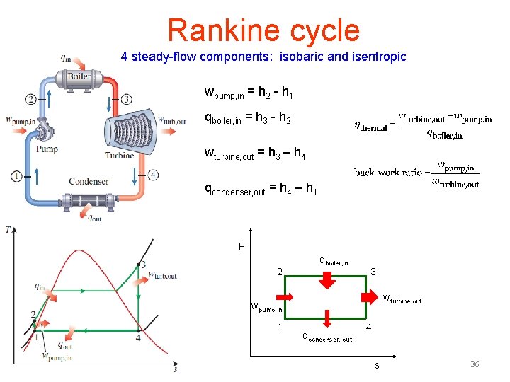 Rankine cycle 4 steady-flow components: isobaric and isentropic wpump, in = h 2 -