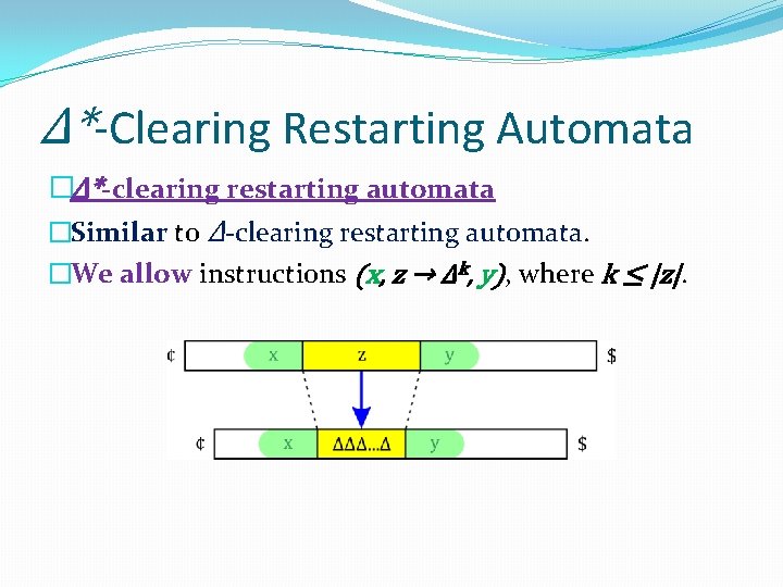 Δ*-Clearing Restarting Automata �Δ*-clearing restarting automata �Similar to Δ-clearing restarting automata. �We allow instructions