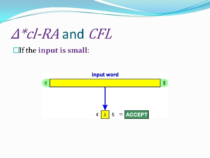 Δ*cl-RA and CFL �If the input is small: 