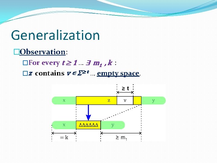 Generalization �Observation: �For every t ≥ 1 … ∃ m 1 , k :