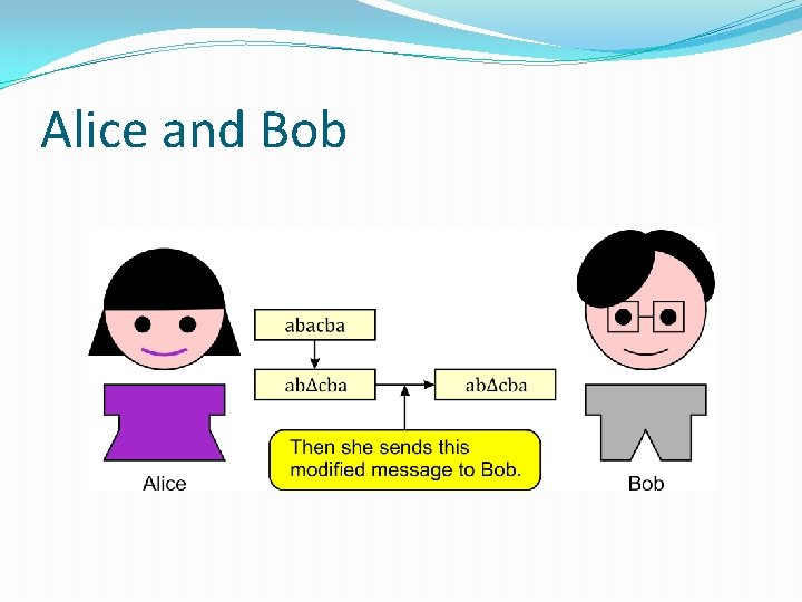 Alice and Bob 