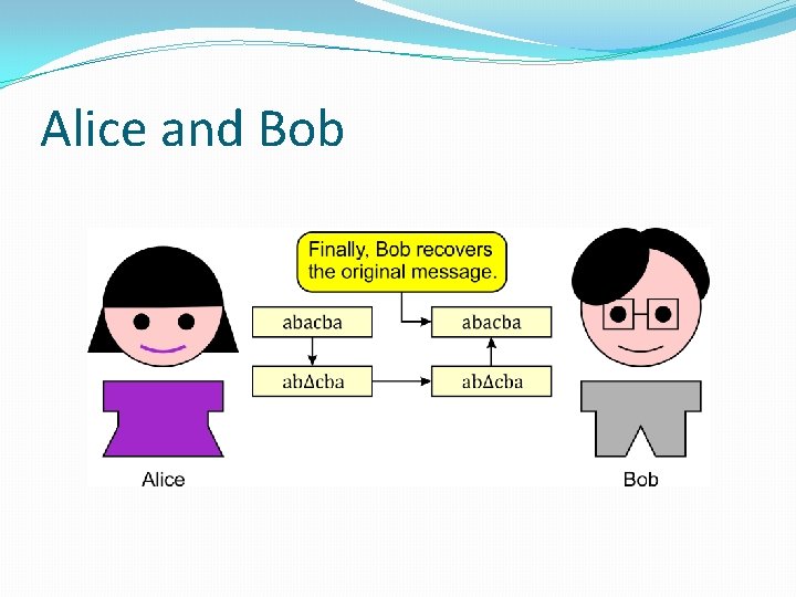 Alice and Bob 