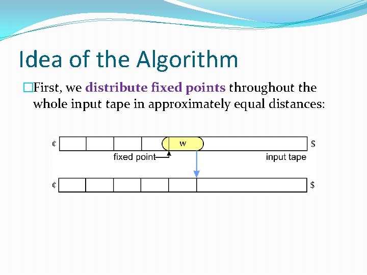 Idea of the Algorithm �First, we distribute fixed points throughout the whole input tape