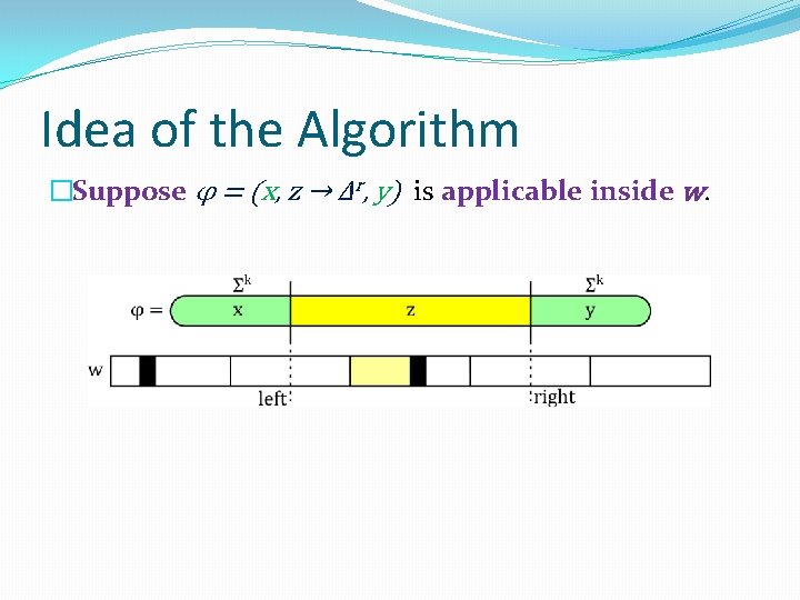 Idea of the Algorithm �Suppose φ = (x, z → Δr, y) is applicable