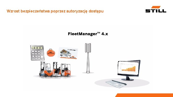 Wzrost bezpieczeństwa poprzez autoryzację dostępu 