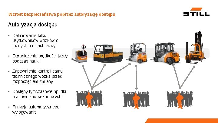 Wzrost bezpieczeństwa poprzez autoryzację dostępu Autoryzacja dostępu • Definiowanie kilku użytkowników wózków o różnych