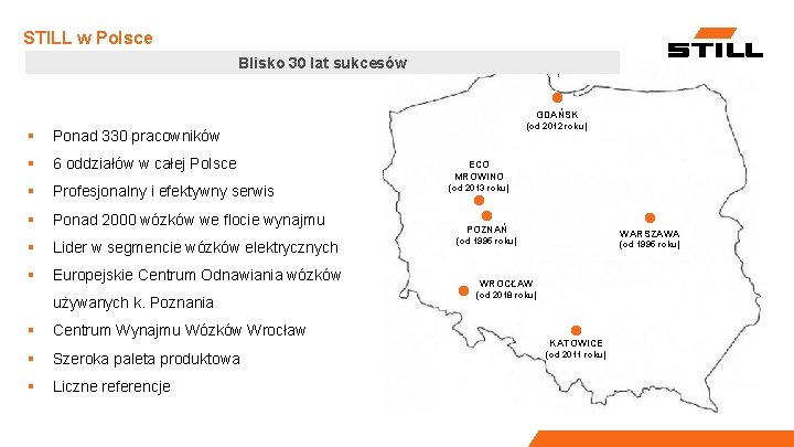 STILL w Polsce Blisko 30 lat sukcesów • GDAŃSK § Ponad 330 pracowników §