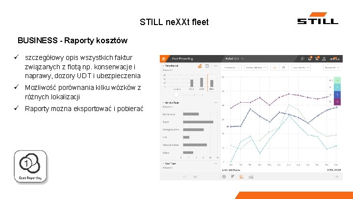 STILL ne. XXt fleet BUSINESS - Raporty kosztów ü szczegółowy opis wszystkich faktur związanych