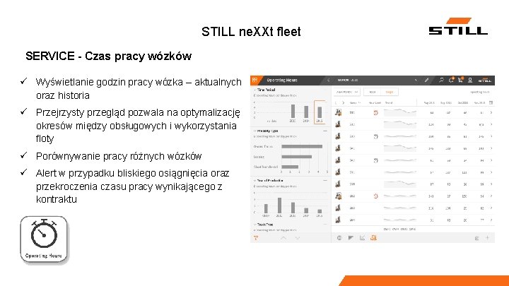 STILL ne. XXt fleet SERVICE - Czas pracy wózków ü Wyświetlanie godzin pracy wózka