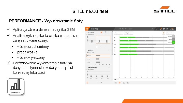 STILL ne. XXt fleet PERFORMANCE - Wykorzystanie floty ü Aplikacja zbiera dane z nadajnika