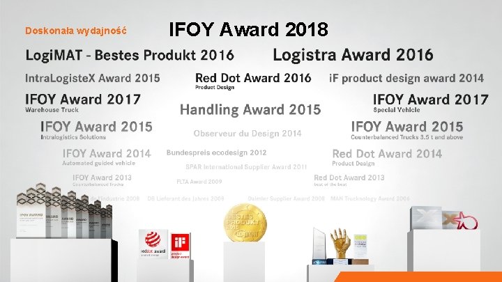 Doskonała wydajność IFOY Award 2018 