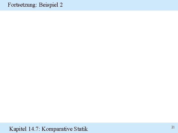 Fortsetzung: Beispiel 2 Kapitel 14. 7: Komparative Statik 21 