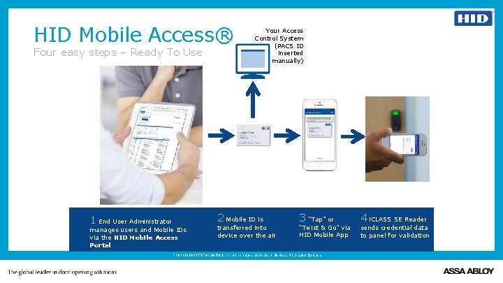 HID Mobile Access® Four easy steps – Ready To Use 1 End User Administrator