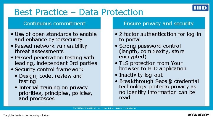 Best Practice – Data Protection Continuous commitment Ensure privacy and security • Use of