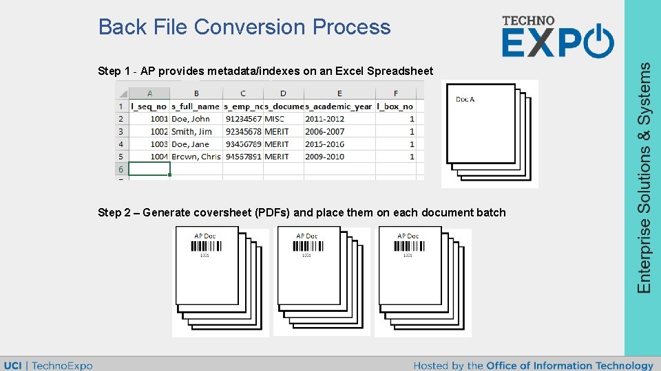 Digitalize and Securing Documents Digitizing Documents Securing Documents