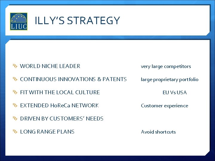 ILLY’S STRATEGY WORLD NICHE LEADER very large competitors CONTINUOUS INNOVATIONS & PATENTS large proprietary