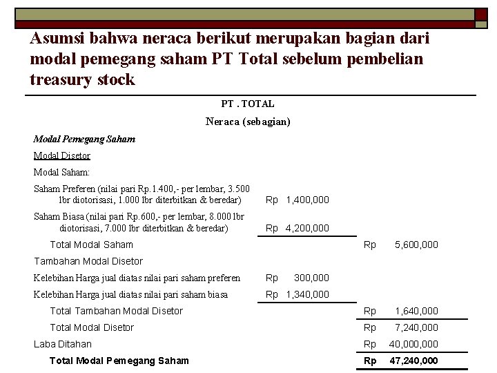 Asumsi bahwa neraca berikut merupakan bagian dari modal pemegang saham PT Total sebelum pembelian