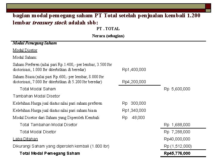 bagian modal pemegang saham PT Total setelah penjualan kembali 1. 200 lembar treasury stock