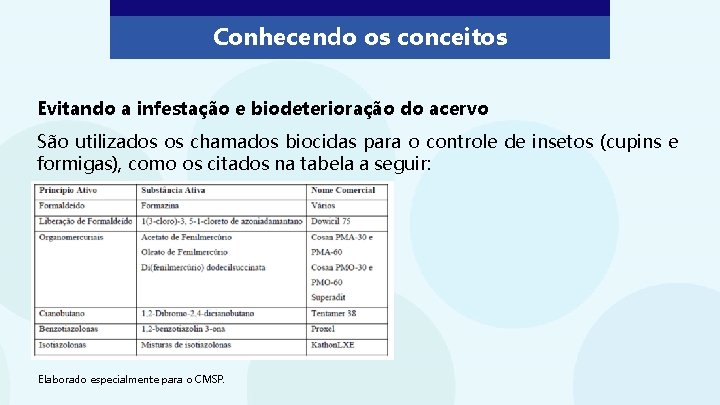 Conhecendo os conceitos Evitando a infestação e biodeterioração do acervo São utilizados os chamados