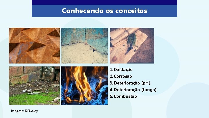 Conhecendo os conceitos 1. Oxidação 2. Corrosão 3. Deterioração (p. H) 4. Deterioração (fungo)