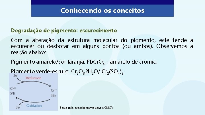 Conhecendo os conceitos Degradação de pigmento: escurecimento Com a alteração da estrutura molecular do
