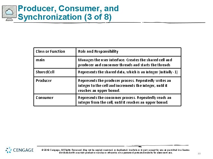 Producer, Consumer, and Synchronization (3 of 8) Class or Function Role and Responsibility main