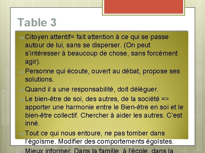 Table 3 Citoyen attentif= fait attention à ce qui se passe autour de lui,