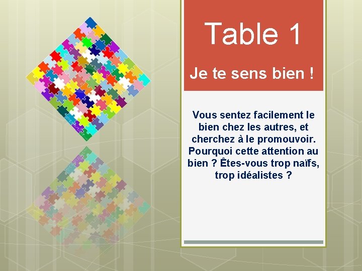 Table 1 Je te sens bien ! Vous sentez facilement le bien chez les