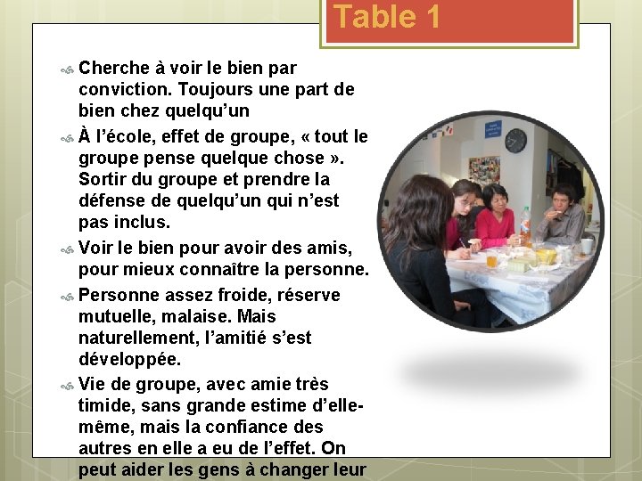 Table 1 Cherche à voir le bien par conviction. Toujours une part de bien