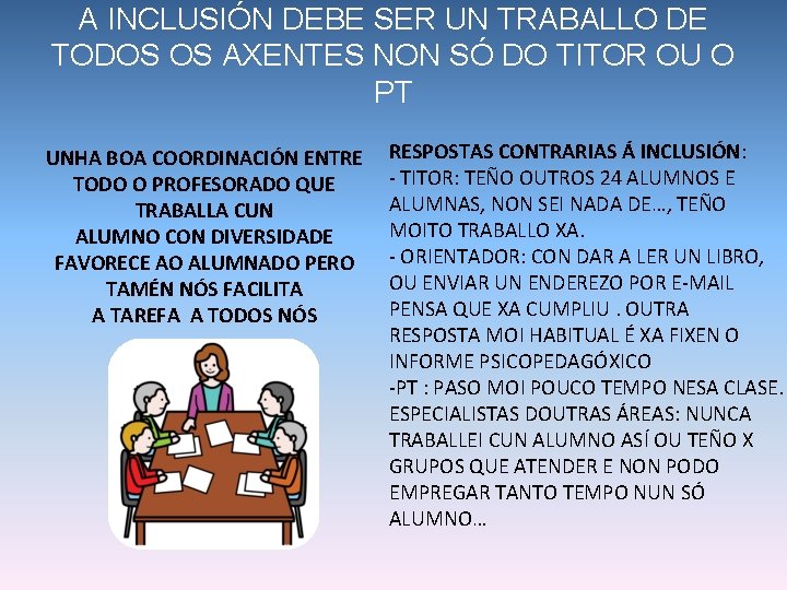 A INCLUSIÓN DEBE SER UN TRABALLO DE TODOS OS AXENTES NON SÓ DO TITOR