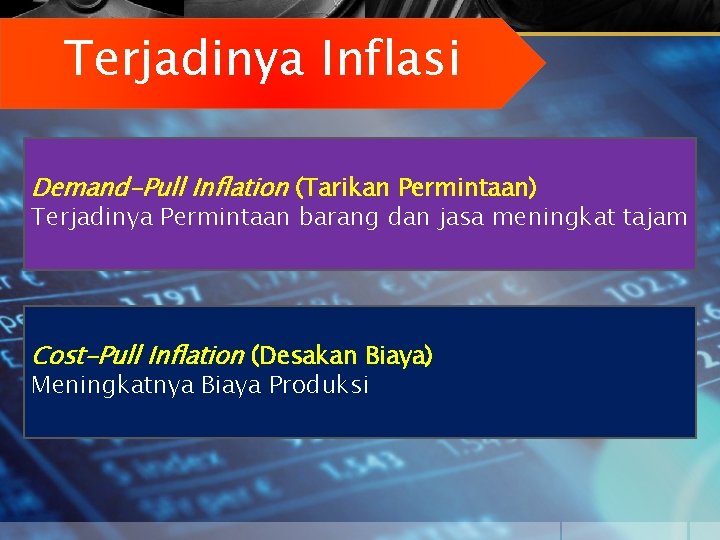Terjadinya Inflasi Demand-Pull Inflation (Tarikan Permintaan) Terjadinya Permintaan barang dan jasa meningkat tajam Cost-Pull