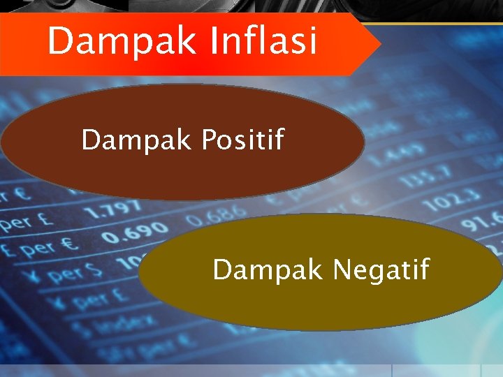 Dampak Inflasi Dampak Positif Dampak Negatif 