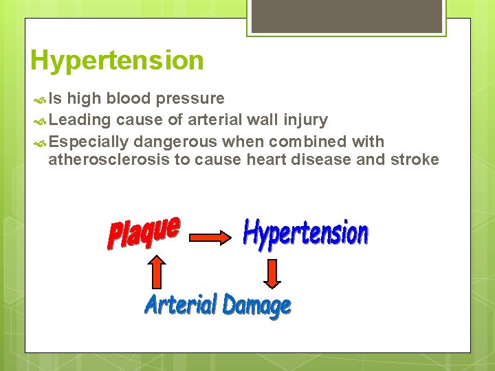 Hypertension Is high blood pressure Leading cause of arterial wall injury Especially dangerous when Hypertension Is high blood pressure Leading cause of arterial wall injury Especially dangerous when