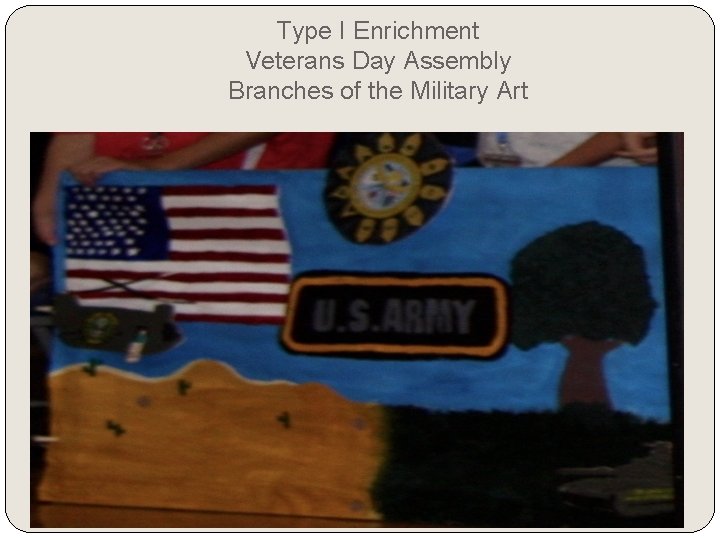 Type I Enrichment Veterans Day Assembly Branches of the Military Art Type I Enrichment Veterans Day Assembly Branches of the Military Art