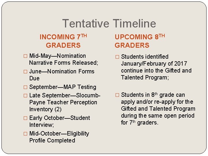 Tentative Timeline INCOMING 7 TH GRADERS � Mid-May—Nomination Narrative Forms Released; � June—Nomination Forms Tentative Timeline INCOMING 7 TH GRADERS � Mid-May—Nomination Narrative Forms Released; � June—Nomination Forms