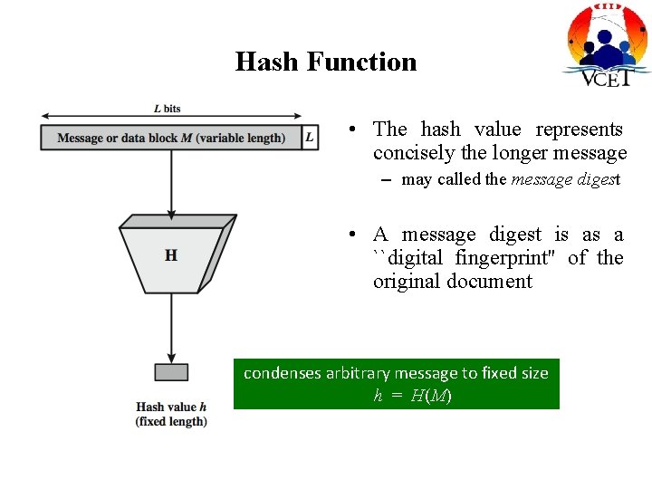 Hash Function • The hash value represents concisely the longer message – may called