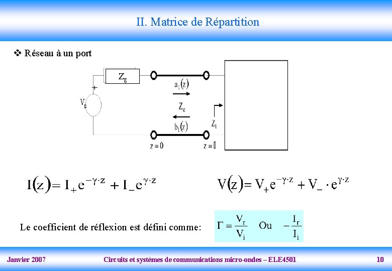 II. Matrice de Répartition v Réseau à un port Zg Le coefficient de réflexion