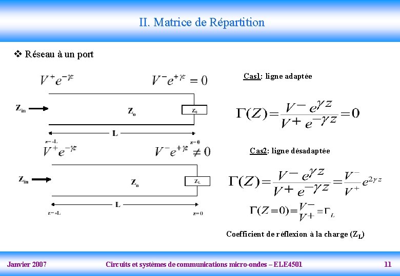 II. Matrice de Répartition v Réseau à un port Cas 1: ligne adaptée Cas