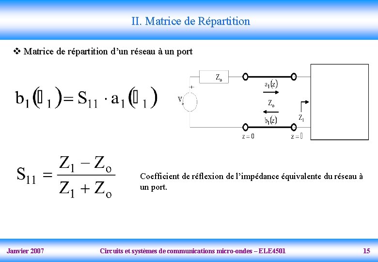 II. Matrice de Répartition v Matrice de répartition d’un réseau à un port Coefficient